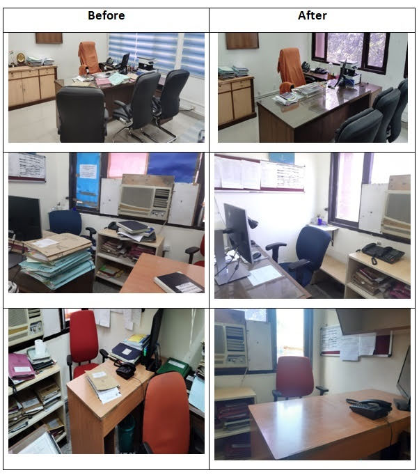Matters) : Activities by Registrar-Office (October 2-31, 2023)